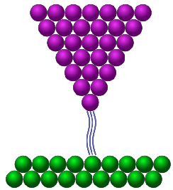 graphic displaying electrons that can tunnel between the S-T-M tip and a conductive surface