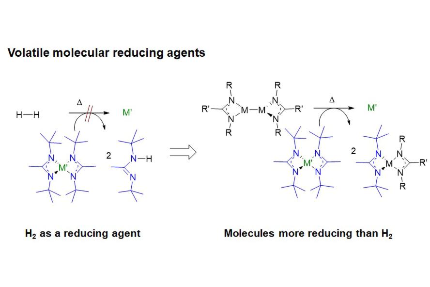 diagram of volatile molecular reducing agents