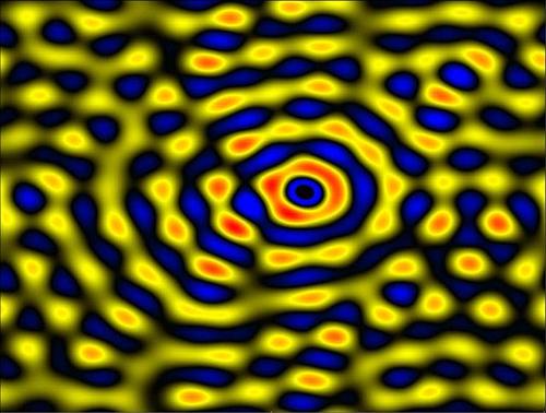 scanning tunneling microscopy image of both topographic and electronic information about a cluster of molecules on a metal surface