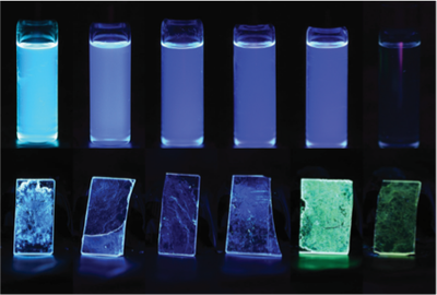 Luminescent Polymers